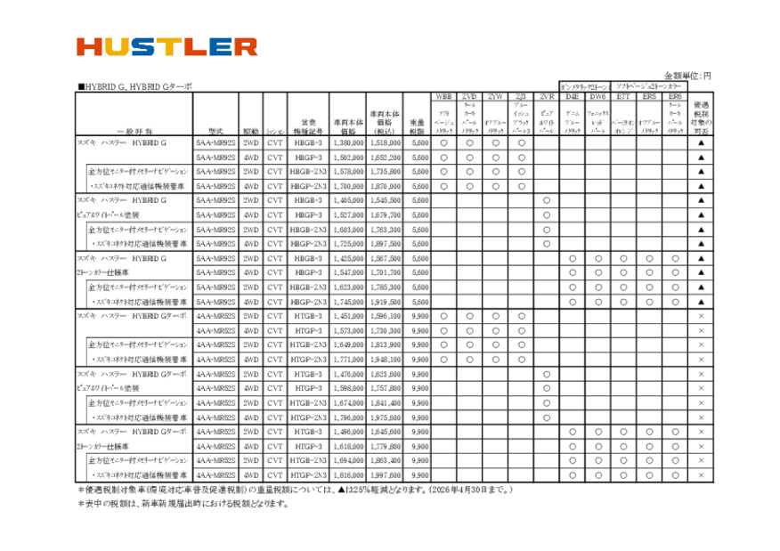 価格表　ハスラー